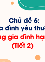 Chủ đề 6Xây dựng gia đình hạnh phúcTiết 2